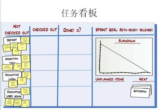 技術分享圖片