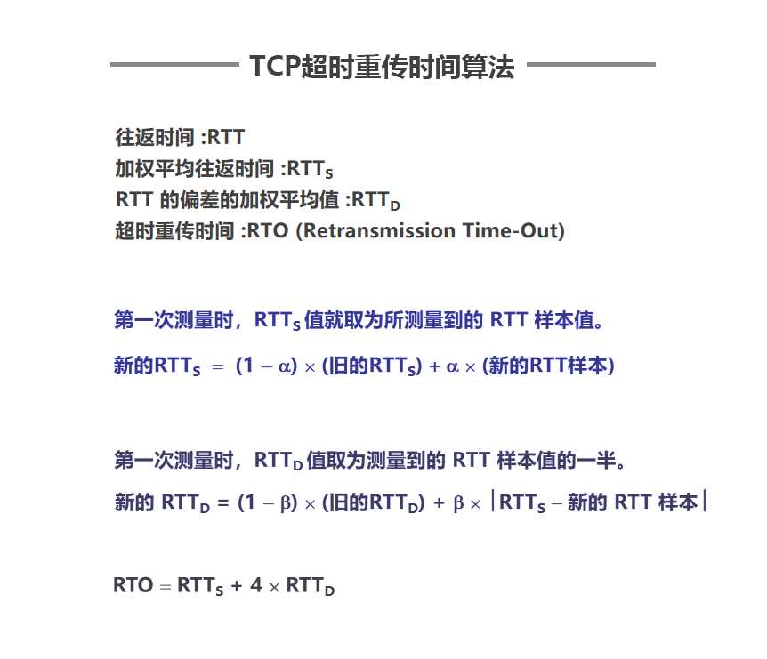 超时重传RTO算法