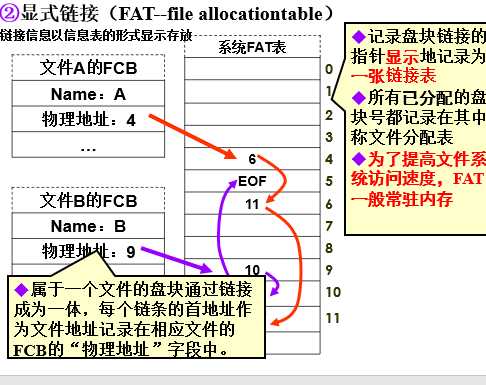 技術分享圖片