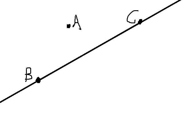 point a,b/存储直线上两点坐标,两点确定一条直线 line