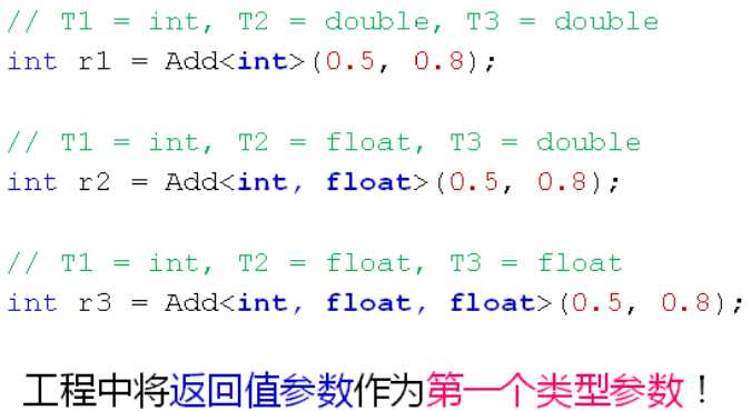 技術分享圖片