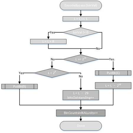 image 技术分享图片