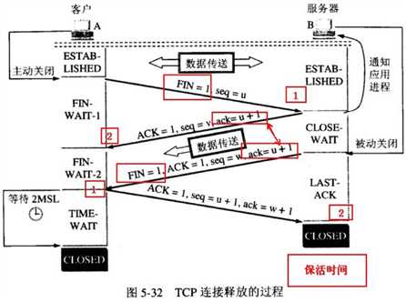 技術分享圖片