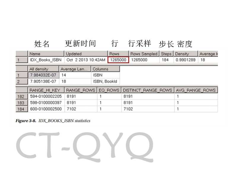 技術分享圖片