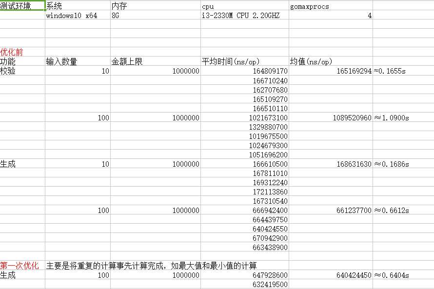 优化结果1
