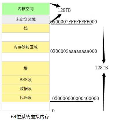 技術分享圖片