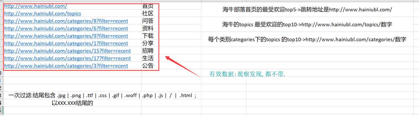 技術分享圖片