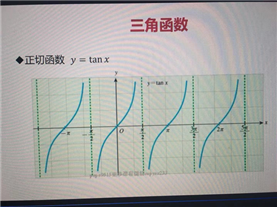 技術分享圖片