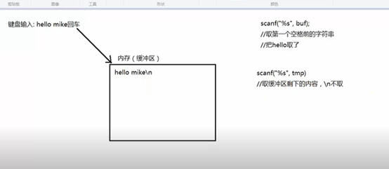 结论:scanf以空格分开,输入一次下次也能取出来是因为放到缓冲区了