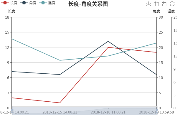 技術分享圖片