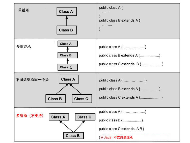 技術分享圖片