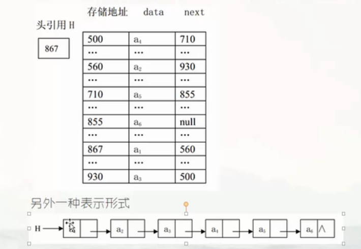 技術分享圖片