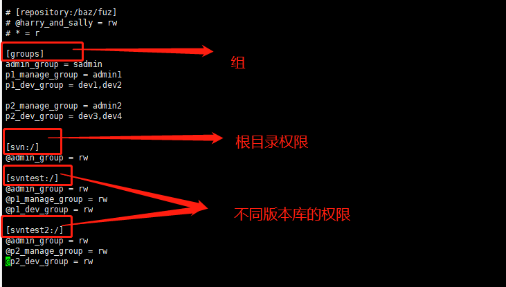 技術分享圖片