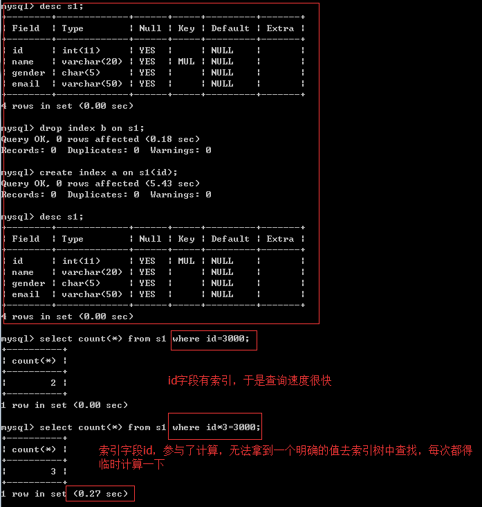 技術分享圖片