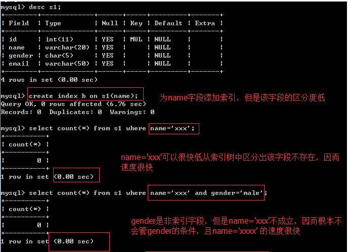 技術分享圖片