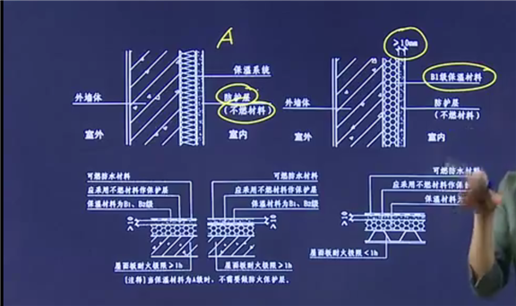 技術分享圖片