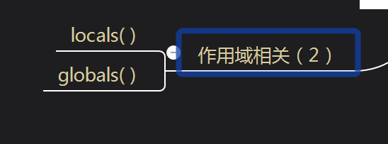 技術分享圖片