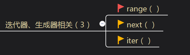 技術分享圖片