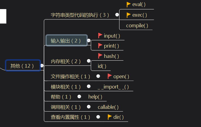 技術分享圖片