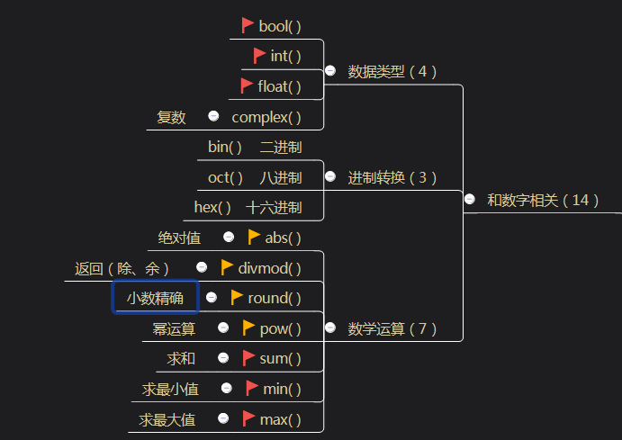 技術分享圖片