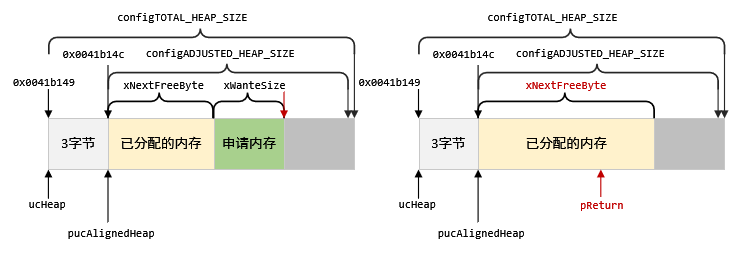 技術分享圖片