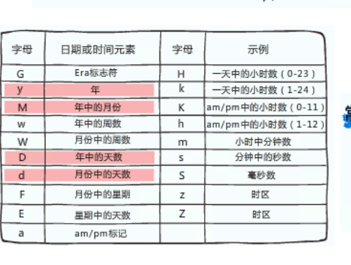 技術分享圖片