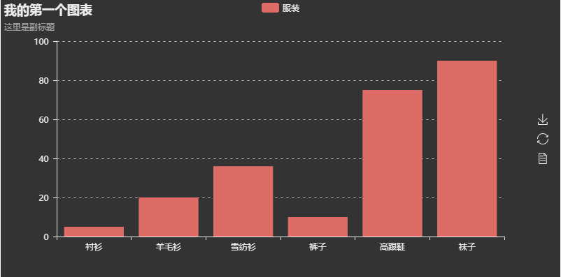 技術分享圖片