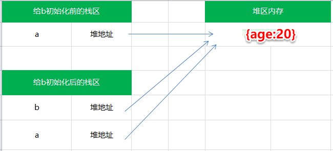 技術分享圖片