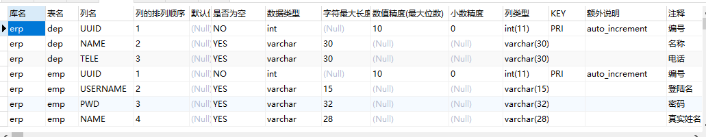 技術分享圖片