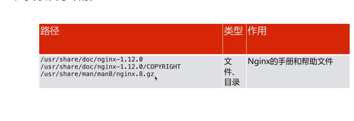 技術分享圖片