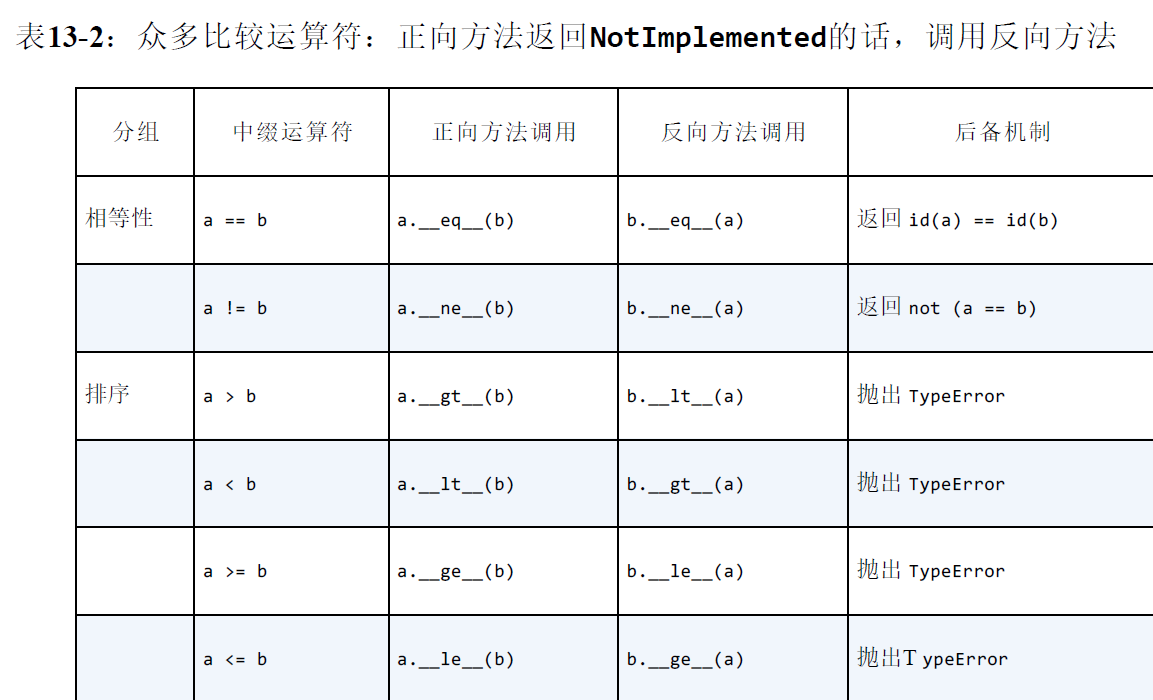 技術分享圖片