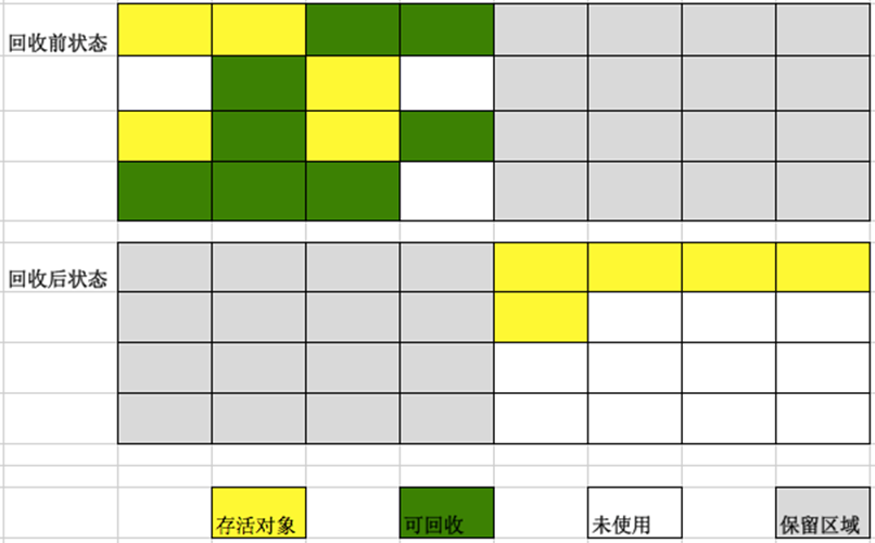 技術分享圖片