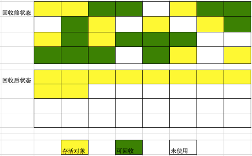 技術分享圖片