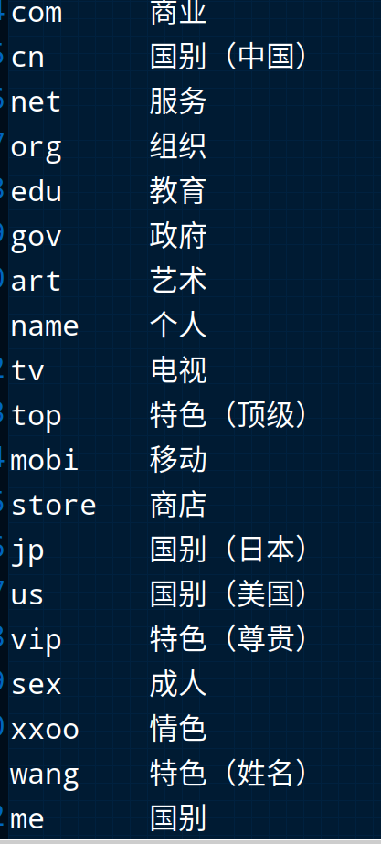 技术分享图片