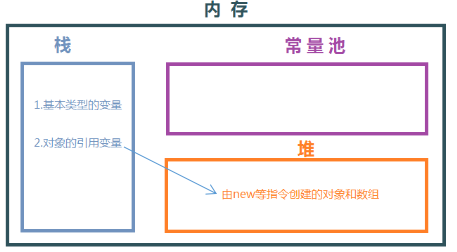 技術分享圖片