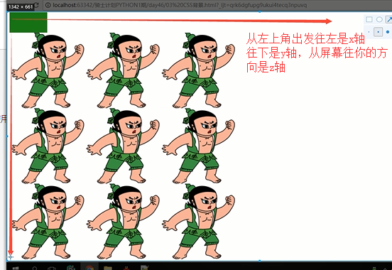 技术分享图片