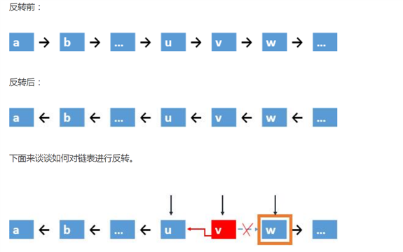 技術分享圖片