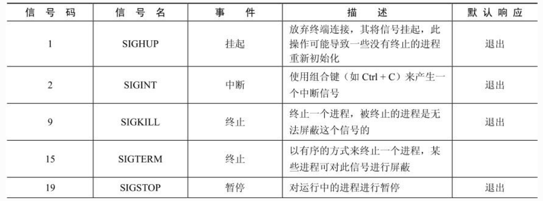 技術分享圖片