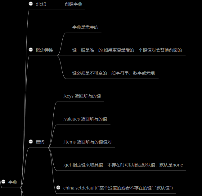 技術分享圖片