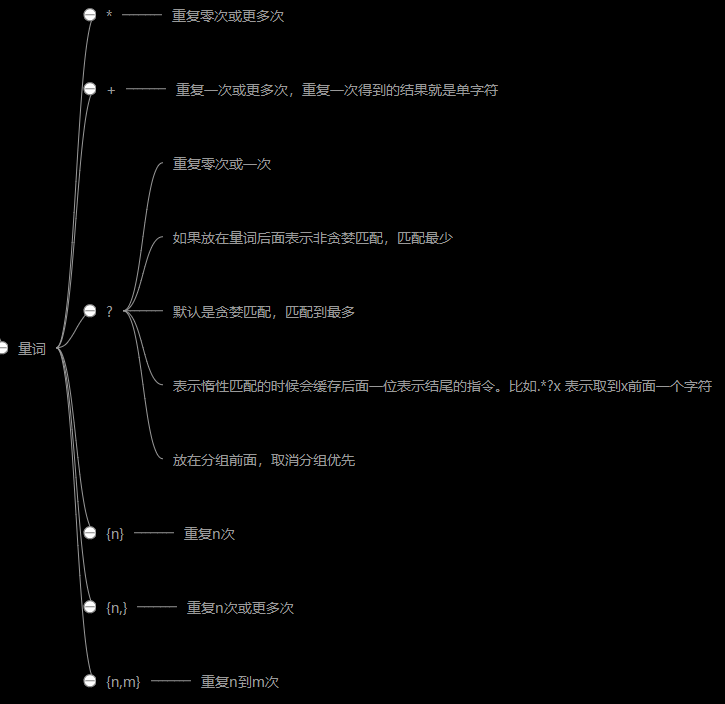 技術分享圖片