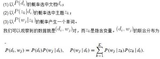 技術分享圖片