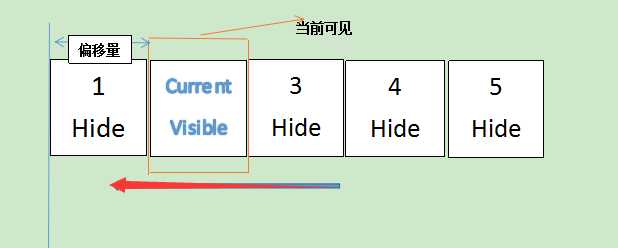 技術分享圖片