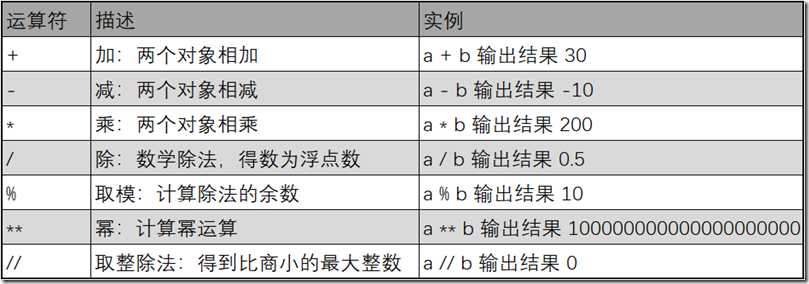 QQ截图20190211204811