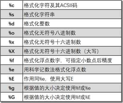 QQ截图20190212115452