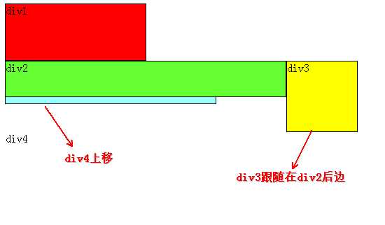 技術分享圖片