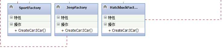 技術分享圖片