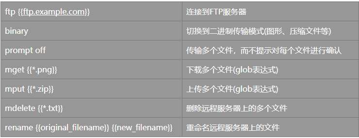 技术分享图片