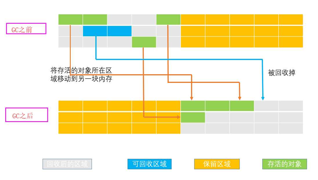 技術分享圖片