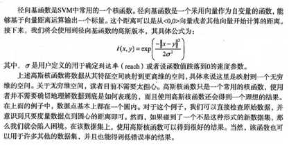 径向基函数的高斯版本