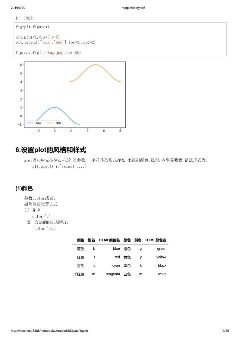 技术分享图片